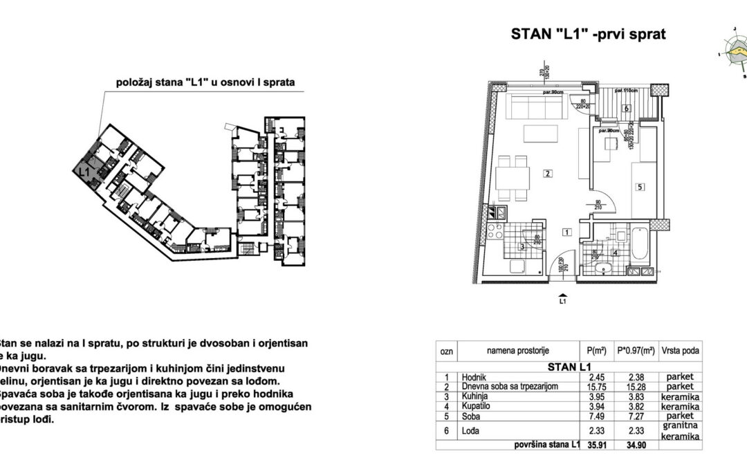 Stan L1