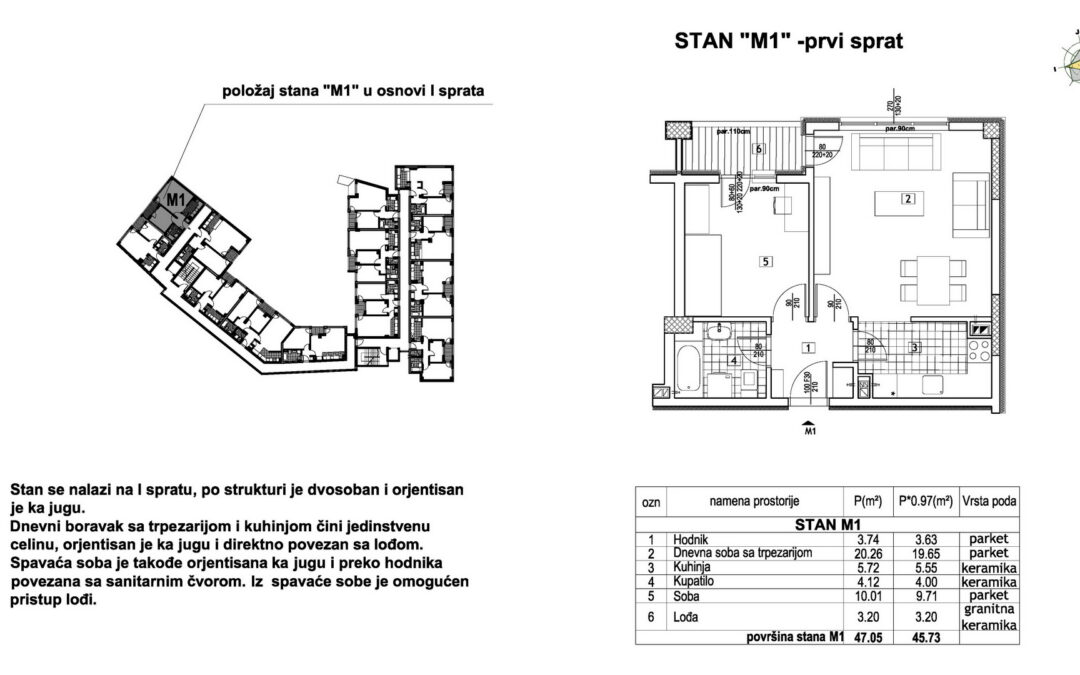 Stan M1