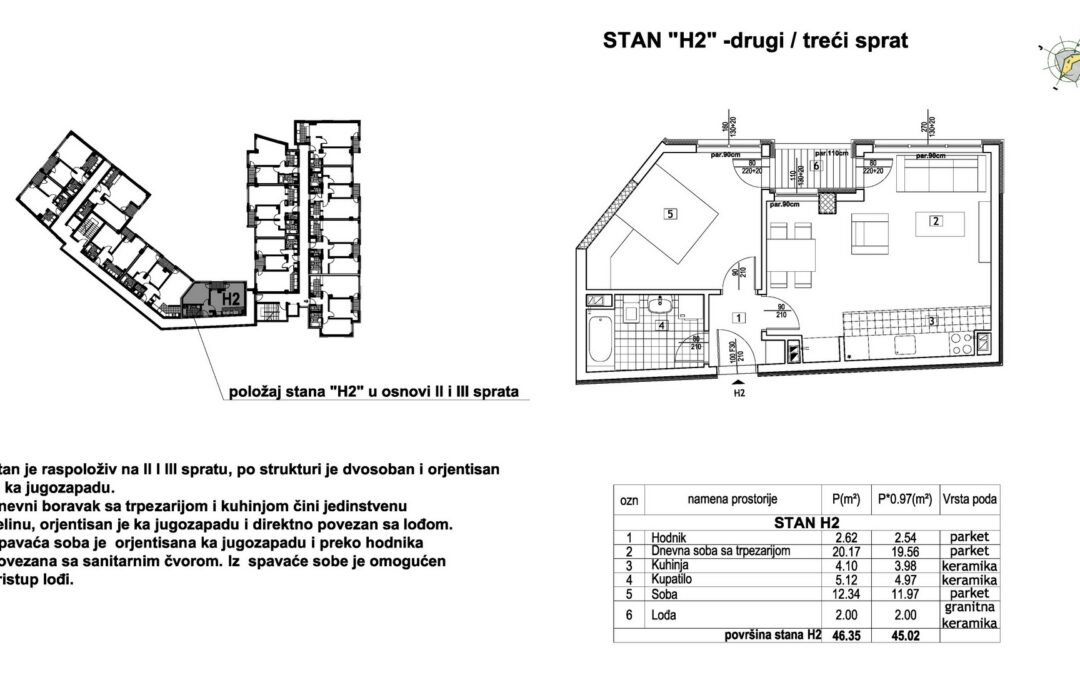 Stan H2a