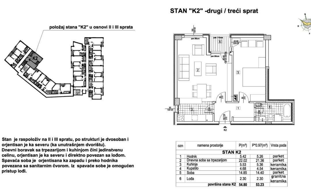 Stan K2a