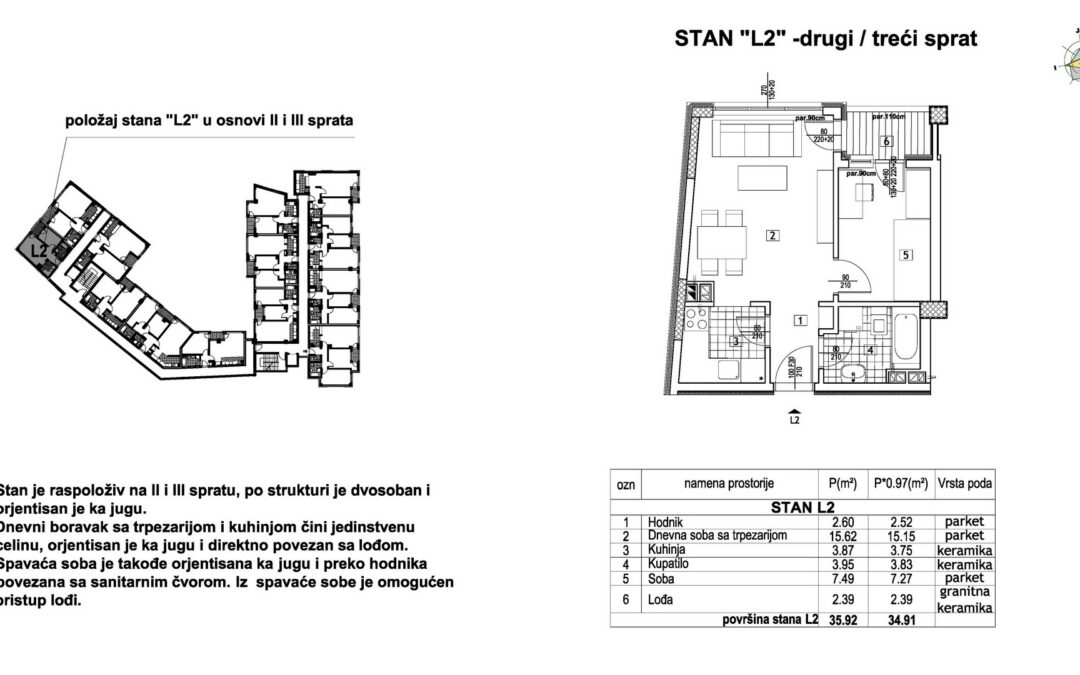 Stan L2a