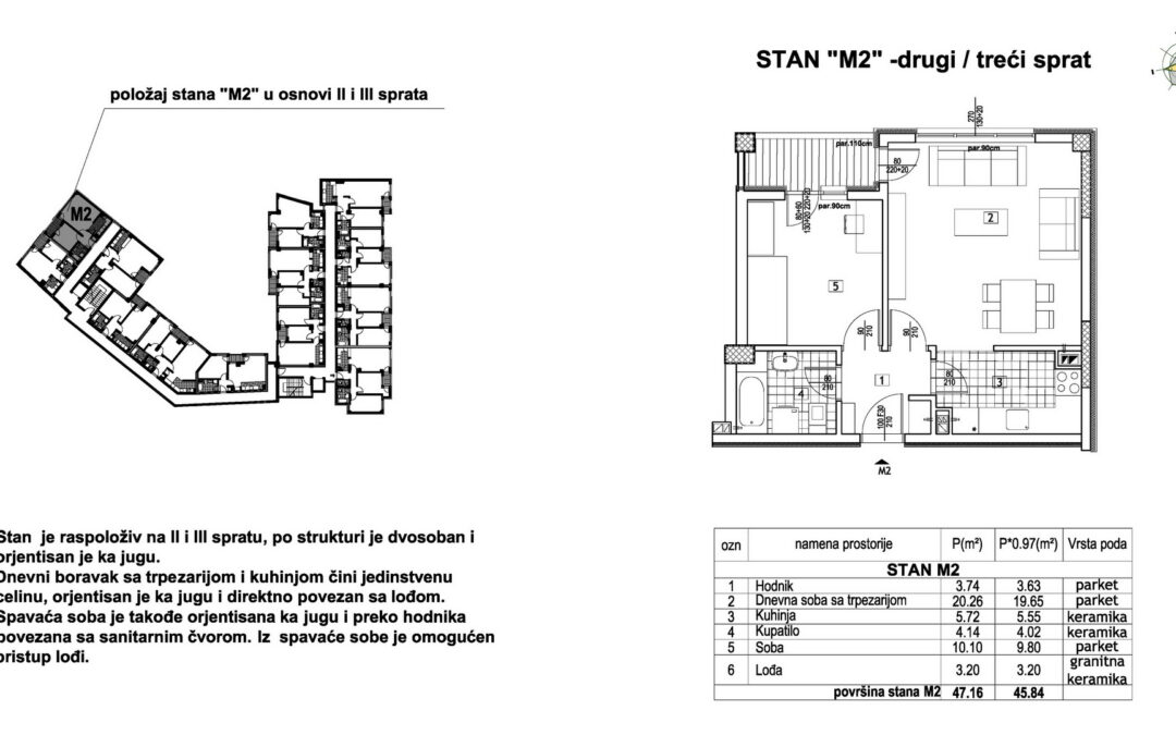 Stan M2a